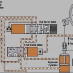 Inlet guide Van (IGV) GE GENERAL