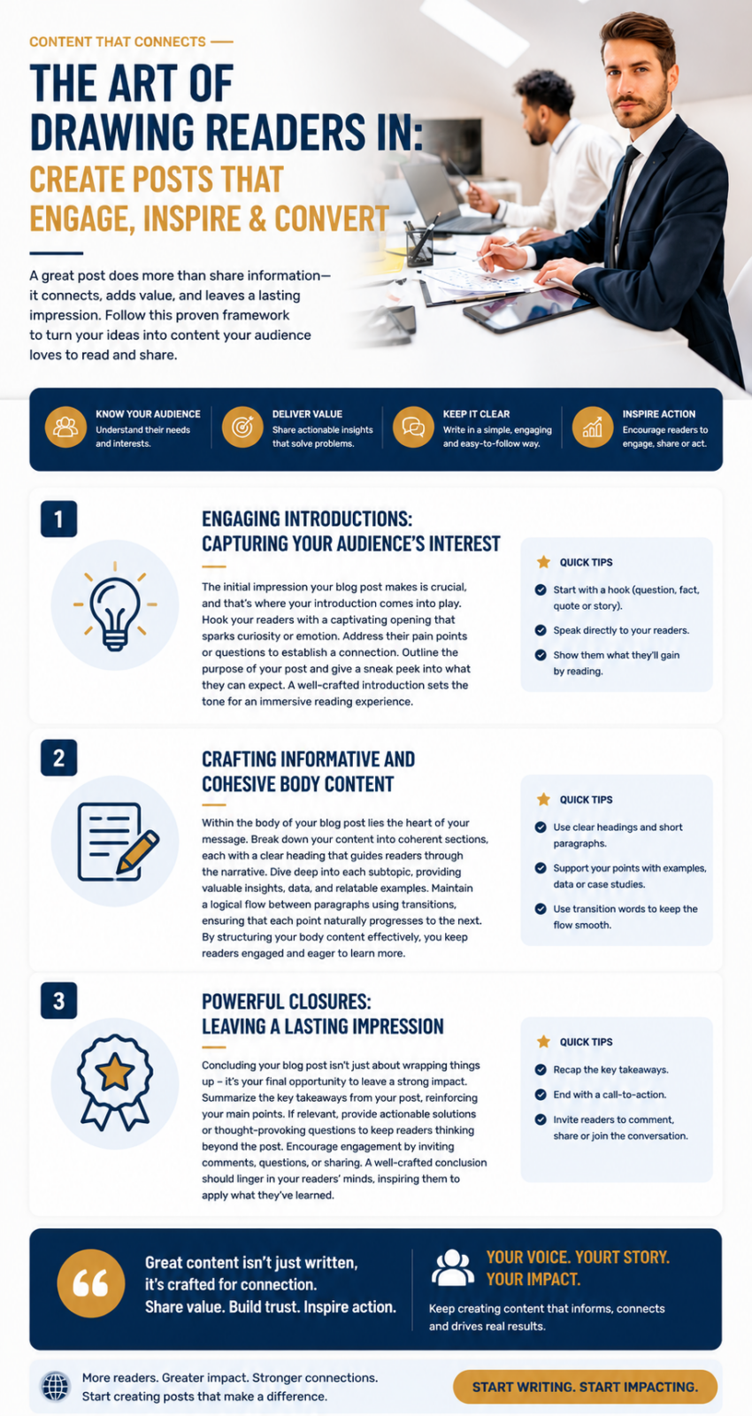 Create Content That Connects, Inspires, and Drives Results image jun 21, 2024, 10 43 33 am